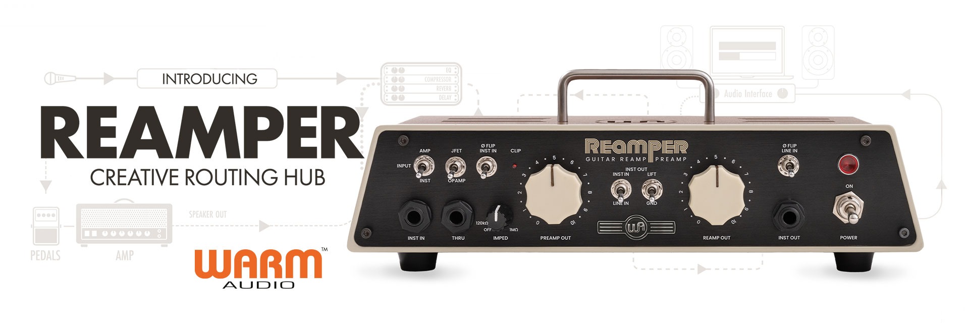 <div>Warm Audio<br><strong>Reamper</strong><br>Creative Routing Hub</div>
